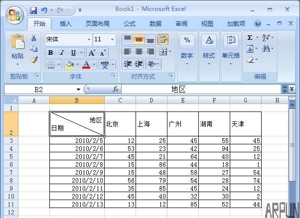 Excel 2007���Ʊ����ɣ�����б�߱�ͷ