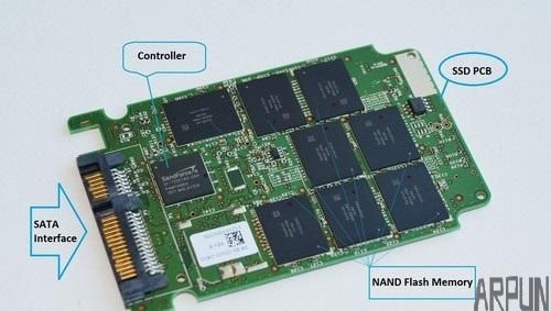 ����������·֮ SSD��HDD���ȡ��