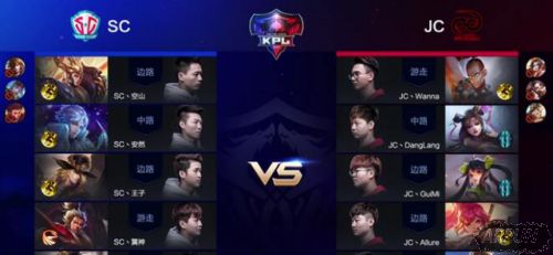 KPL4��28�ա�ս�������������������� JC��������ȡSC