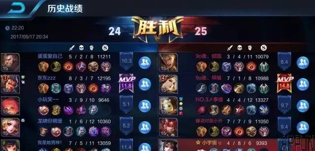 ������ҫ-�������ģ����������㽨�飬��������λ