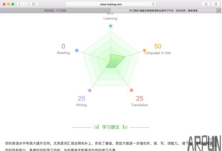 ������ҫ���ӣ�����������УUni����ϵͳ����Χ