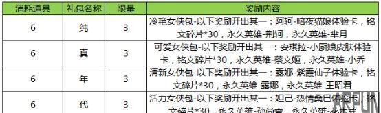 ������ҫ��һ���ǩ����ս��8λС��㣬�Ը���欵�����ѹ��