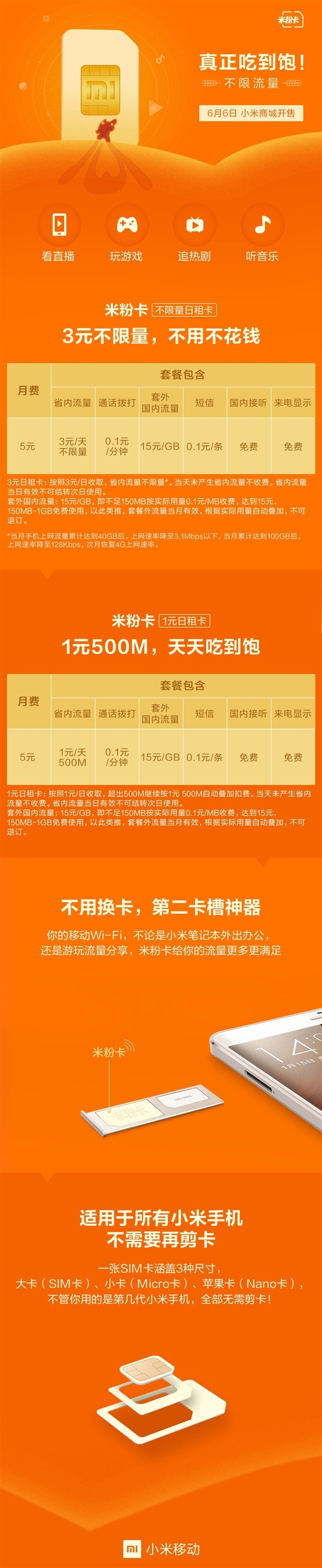 С�׷��������������⿨