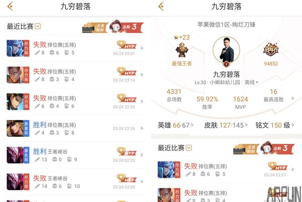 ������ҫ���ٷ���˵�Ƕ���ʲôˮƽ�������Żƽ�