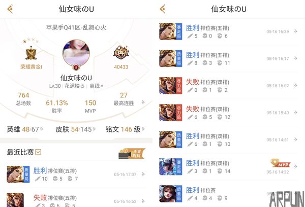 ������ҫ���ٷ���˵�Ƕ���ʲôˮƽ�������Żƽ�