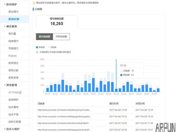 �ٶ�ԭ��������ô���룿��ο�ͨ�ٶ�ԭ��������