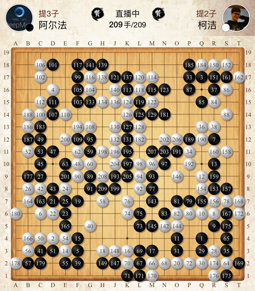 �˻���ս����ս���½��������� AlphaGo��ʤ