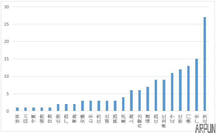 SambaԶ�̴���ִ��©��(CVE-2017-7494)-SambaCry�������桾©��������SambaԶ�̴���ִ��©��(CVE-2017-7494)-SambaCry��������