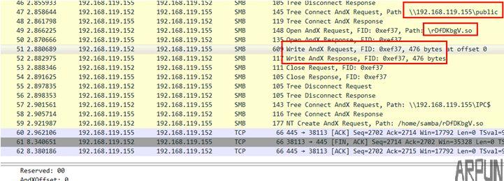 SambaԶ�̴���ִ��©��(CVE-2017-7494)-SambaCry�������桾©��������SambaԶ�̴���ִ��©��(CVE-2017-7494)-SambaCry��������