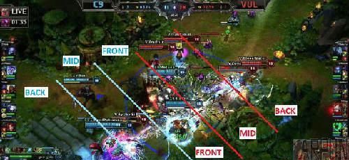 LOL里这五大规矩,你知道吗?做好了才不会被队友骂