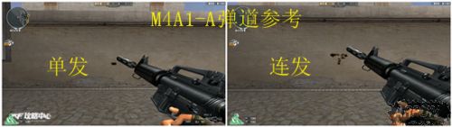 ��CF���Լ۱�֮����M4A1-A��������