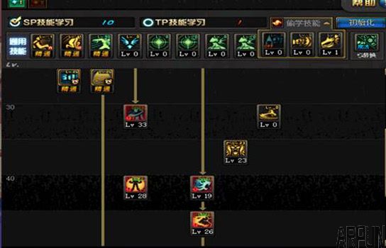 DNF5��25�İ�Ů�����ӵ��Ƽ� �ٻ�ˢͼ�ӵ�