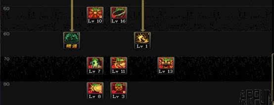 DNF5��25�İ�Ů�����ӵ��Ƽ� �ٻ�ˢͼ�ӵ�