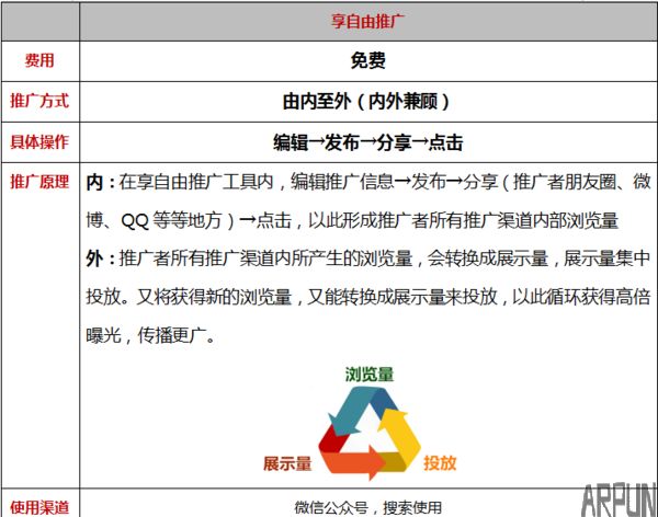 һλ��ҵ�ߵ�ʧ��������������һ����Ҫ���ҵ�����