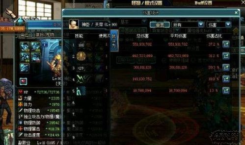 ��DNF�������������װ�SS�����������