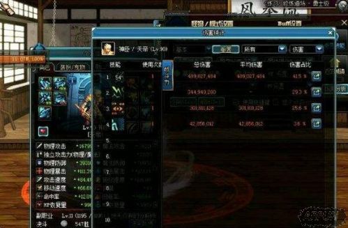 ��DNF�������������װ�SS�����������