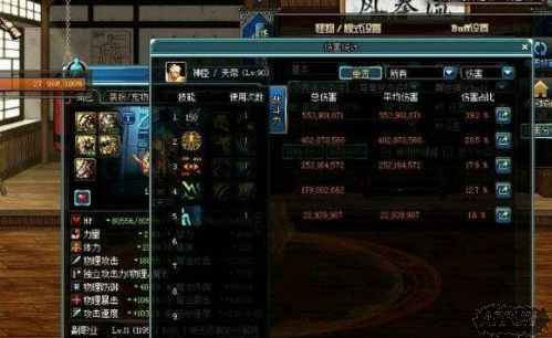 ��DNF�������������װ�SS�����������