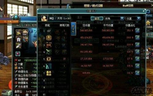 ��DNF�������������װ�SS�����������