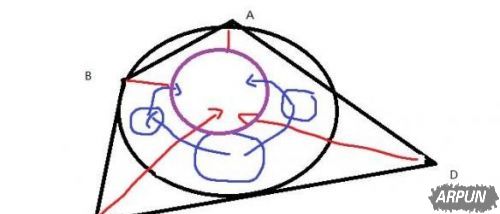 ������������ɱ��ȫ����ô�ң���ȫ�����ֹ���ͼ�ķ���