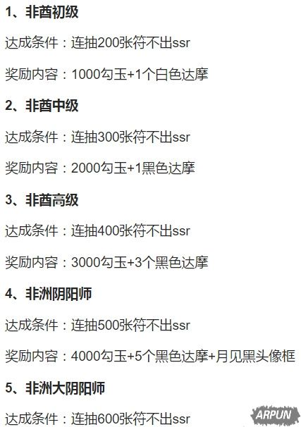 ����ʦ���γ鿨�����Ʋ��¼��ڱ��� �¼����ж���