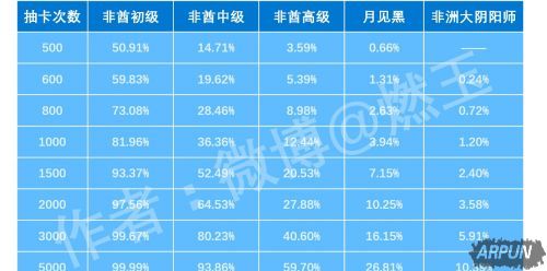 ����ʦ���γ鿨�����Ʋ��¼��ڱ��� �¼����ж���