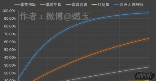 ����ʦ���γ鿨�����Ʋ��¼��ڱ��� �¼����ж���