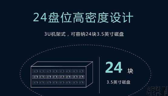 �ƴ﷢��24��λIPSAN���̴洢����