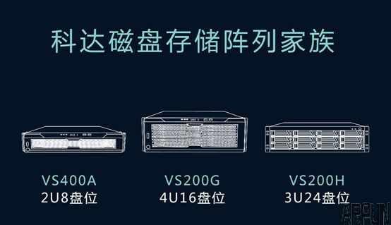 �ƴ﷢��24��λIPSAN���̴洢����