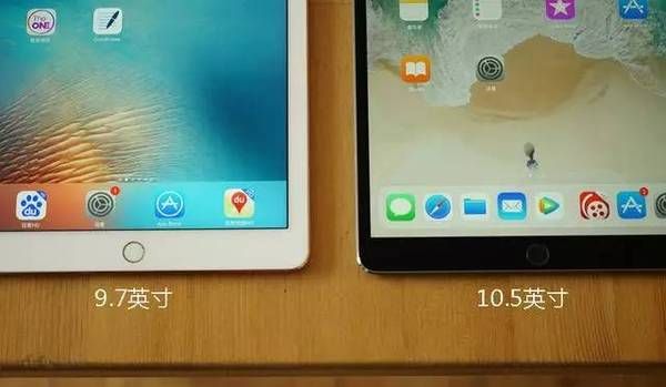 10.5��iPad Pro�׷����⣺�ƽ�ߴ������������