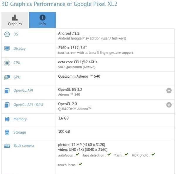 �ȸ�Pixel 2����ԭ����׿ϵͳ������ǽа�iPhone�Ļ��ʣ�