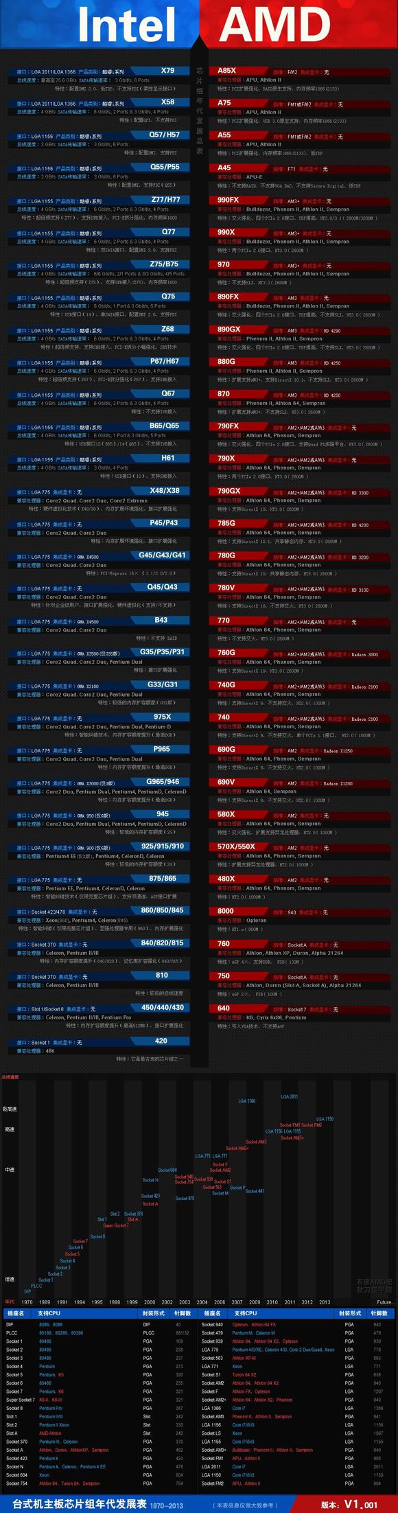 2017��������ͼ