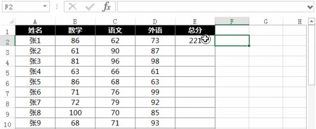 ����Excel�п��ٸ��ƹ�ʽ�ļ��ַ�������֪��������