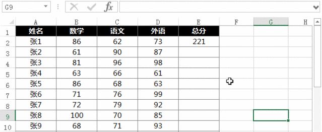 ����Excel�п��ٸ��ƹ�ʽ�ļ��ַ�������֪��������