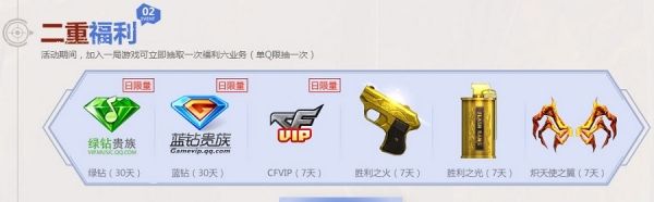 cf���ظ������޾�ϲ���ַ QQ�������������