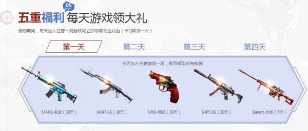 cf���ظ������޾�ϲ���ַ QQ�������������