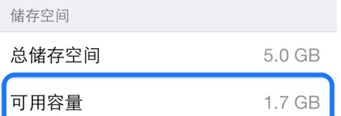 icloud����ռ䵱ǰ������ ƻ��7icloud����ռ�������ô��