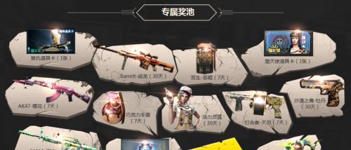 CF7���ϱ��ع���Ȩ����ݶ�����Щ