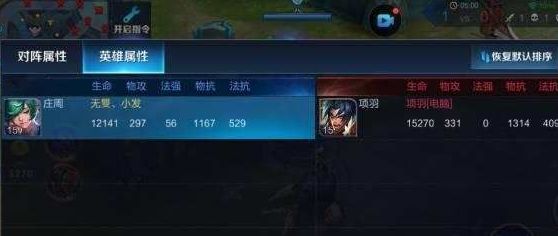 ������ҫׯ�ܱ����ǲ������� ������ҫ�°�ׯ����ô������