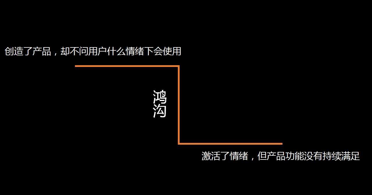 �����˶����Ʒ�������ܲ���ʲô�ǲ�Ʒ��