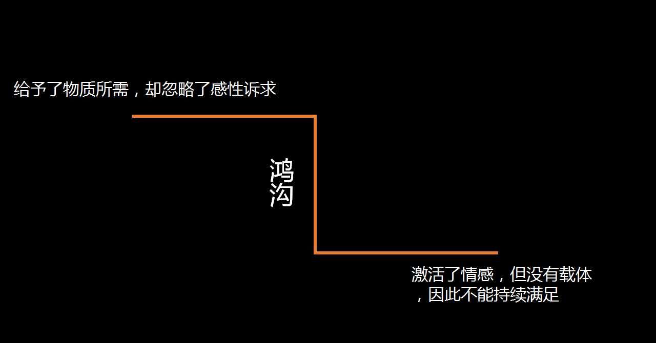 �����˶����Ʒ�������ܲ���ʲô�ǲ�Ʒ��