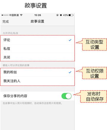 ΢���ҵĹ��¿��Ա����� ��ô������˵�΢��������Ƶ