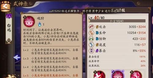 ����ʦ��ʹ����������Ƽ� ����ʦ��ʹ����ʲô����