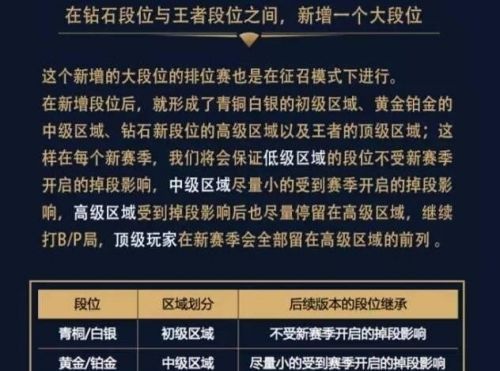 ��������ҫ��S8�����Ķ�����һ��