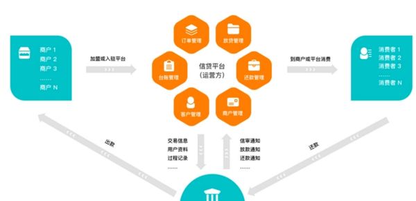 С���Ƽ�Ϊ���������ṩ��������