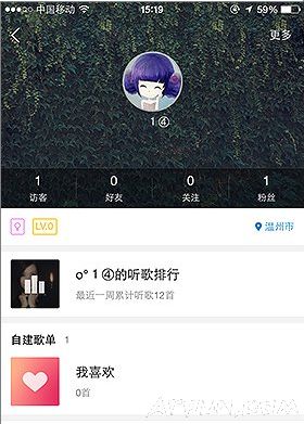 �ṷ���ֲ鿴���Ѹ赥�ķ���