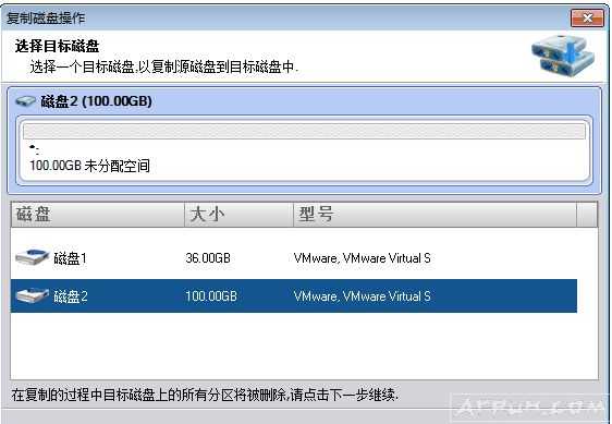 �÷������ָ��ƿ������̵�ͼ�Ĳ���