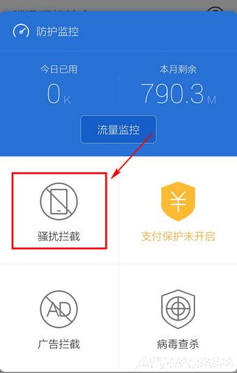 ��Ѷ�ֻ��ܼҷ����Ź�����ô�ã�