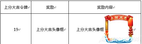 ������ҫ1��16�ո��²ܲ�����Ƥ����ʽ����