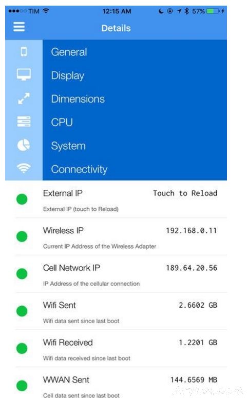 ��ô֪���Լ���ƻ���ֻ�����Ƶ��