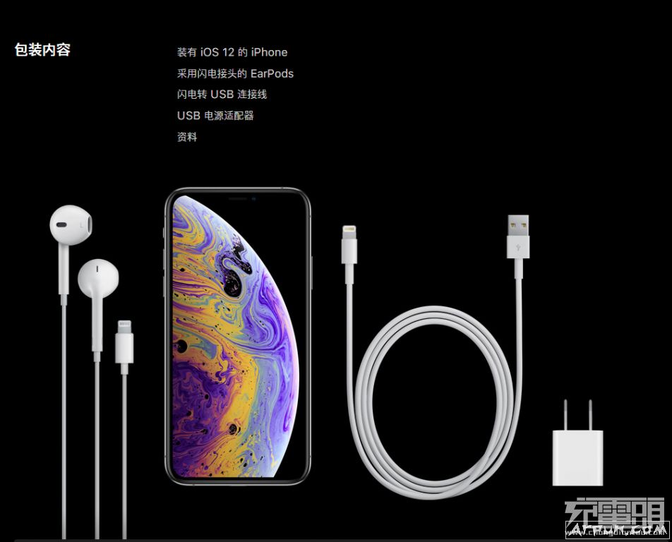国行和港行的iPhone XS Max有什么区别?